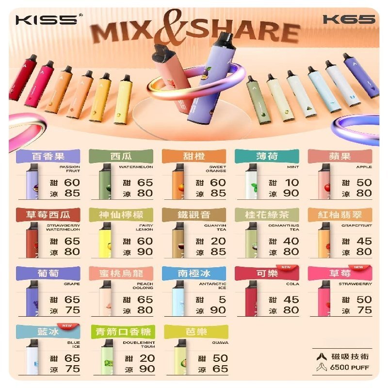 KIS5鎧斯5號一次性6500口磁吸式拋棄式電子煙#自由混搭#:圖片 2